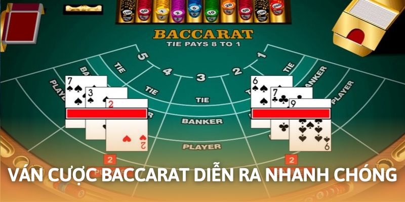 Quy trình chuẩn của ván cược Baccarat 33win
